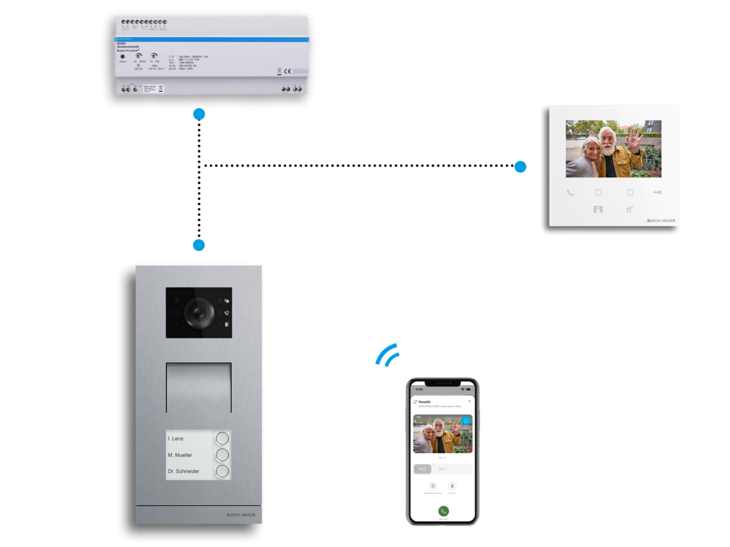 Busch-Welcome Deurcommunicatie 2-draads